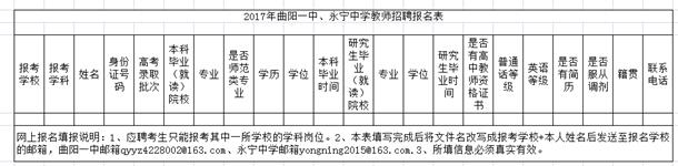 河北省曲陽縣2017年曲陽一中、永寧中學(xué)招聘教師公告